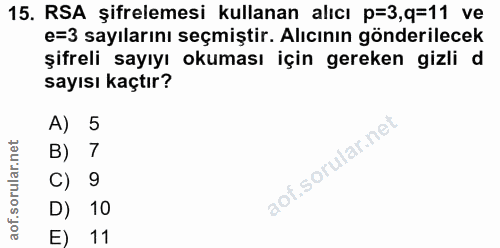 15. soru: RSA şifrelemesi kullanan alıcı p=3,q=11 ve e=3 sayılarını seçmiştir. Alıcının gönderilecek şifreli sayıyı okuması içi…