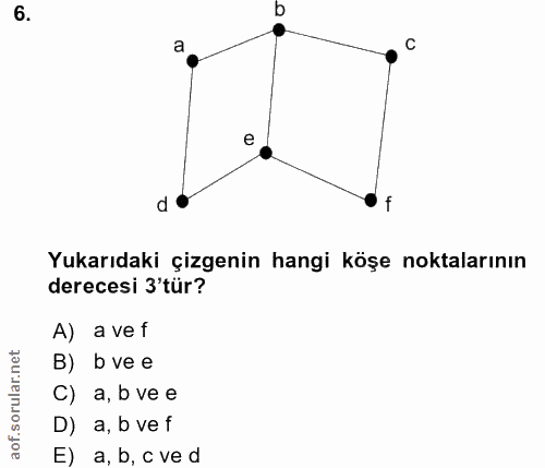 6. soru: b a e Yukarıdaki çizgenin hangi köşe noktalarının derecesi 3'tür? A) a vef B) b ve e C) a, b ve e D) a, b vef E) a, b…