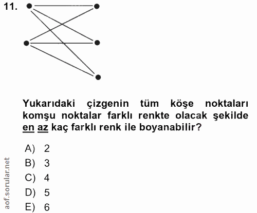 11. soru: Yukarıdaki çizgenin tüm köşe noktaları komşu noktalar farklı renkte olacak şekilde en az kaç farklı renk ile boyanabi…
