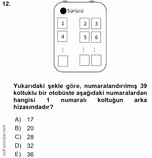 12. soru: •Sürücü 1 23 4 5| 6 Yukarıdaki şekle göre, numaralandırılmış 39 koltuklu bir otobüste aşağıdaki numaralardan hangisi…