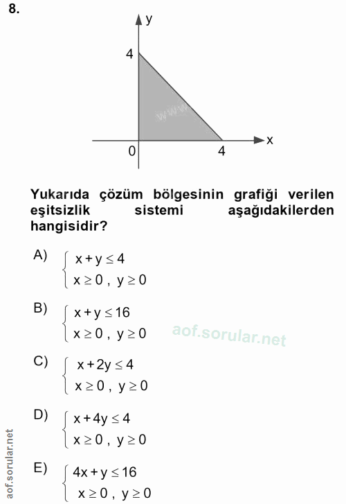 8. soru: 4 У 4 → x 4 Yukarıda çözüm bölgesinin grafiği verilen eşitsizlik sistemi aşağıdakilerden hangisidir? A) [x+y ≤4 | x≥0…