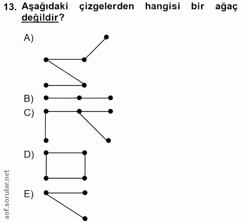 13. soru: Aşağıdaki çizgelerden hangisi bir ağaç değildir? A) B) C) D) E)