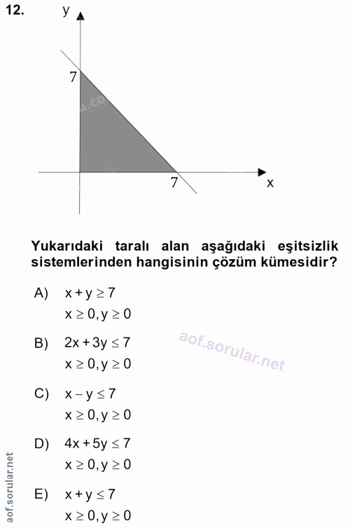 12. soru: 7 x Yukarıdaki taralı alan aşağıdaki eşitsizlik sistemlerinden hangisinin çözüm kümesidir? A) x +y≥7 x ≥ 0,y ≥ 0 B) 2…