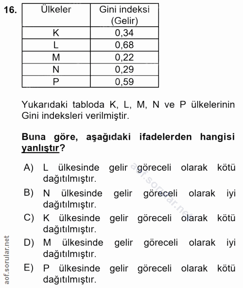 16. soru: Ülkeler Gini indeksi (Gelir) K 0,34 0,68 M 0,22 N 0,29 P 0,59 Yukarıdaki tabloda K, L, M, N ve P ülkelerinin Gini ind…