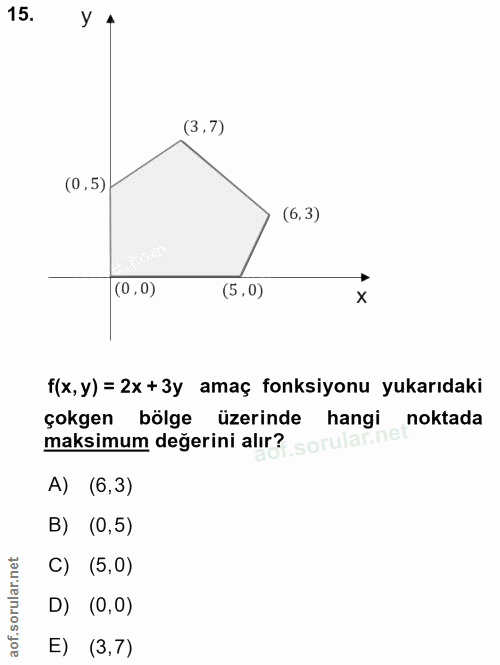 15. soru: y 4 (3.7) (0,5) (6,3) (0,0) (5,0) x f(x, y) = 2x+3y amaç fonksiyonu yukarıdaki çokgen bölge üzerinde hangi noktada ma…