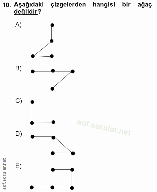 10. soru: Aşağıdaki çizgelerden hangisi bir ağaç değildir? A) B) C) D) E)
