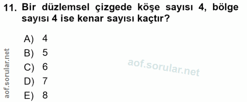 11. soru: Bir düzlemsel çizgede köşe sayısı 4, bölge sayısı 4 ise kenar sayısı kaçtır? A) 4 B) 5 C) 6 D) 7 E) 8