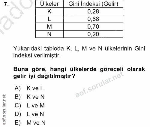 7. soru: Ülkeler Gini İndeksi (Gelir) K 0,28 0 0,68 M 0,70 N 0,20 Yukarıdaki tabloda K, L, M ve N ülkelerinin Gini indeksi ver…