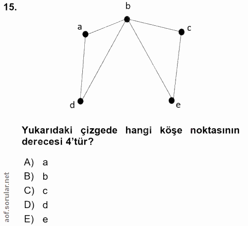 15. soru: b a C e Yukarıdaki çizgede hangi köşe noktasının derecesi 4'tür? A) a B) b C) C D) d E) e