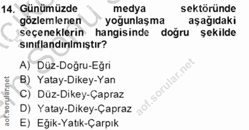 14. soru: Günümüzde medya sektöründe gözlemlenen yoğunlaşma aşağıdaki seçeneklerin hangisinde doğru şekilde sınıflandınılmıştır…