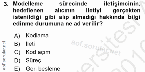 3. soru: Modelleme sürecinde iletişimcinin, hedeflenen alıcının iletiyi gerçekten istenildiği gibi alıp almadığı hakkında bilg…