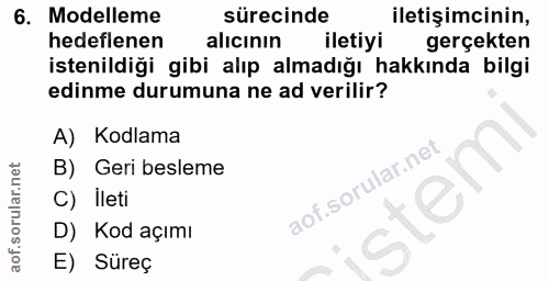 6. soru: Modelleme sürecinde iletişimcinin, hedeflenen alıcının iletiyi gerçekten istenildiği gibi alıp almadığı hakkında bilg…