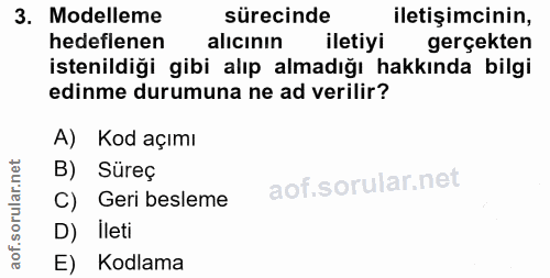3. soru: Modelleme sürecinde iletişimcinin, hedeflenen alıcının iletiyi gerçekten istenildiği gibi alıp almadığı hakkında bilg…