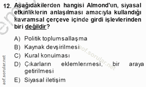 12. soru: Aşağıdakilerden hangisi Almond'un, siyasal etkinliklerin anlaşılması amacıyla kullandığı kavramsal çerçeve içinde gir…