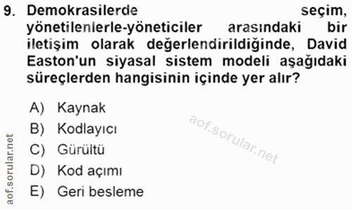 9. soru: Demokrasilerde seçim, yönetilenierle-yöneticiler arasındaki bir iletişim olarak değerlendirildiginde, David Eston'un…