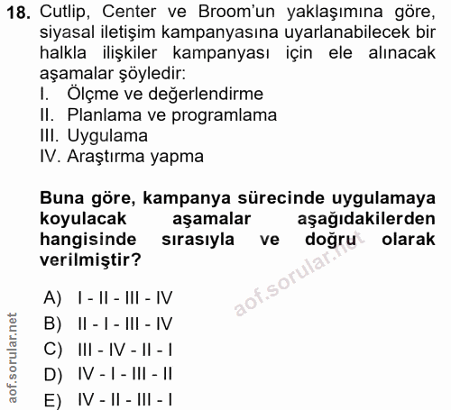 18. soru: Cutlip, Center ve Broom'un yaklaşımına göre, siyasal iletişim kampanyasına uyarlanabilecek bir halkla ilişkiler kampa…