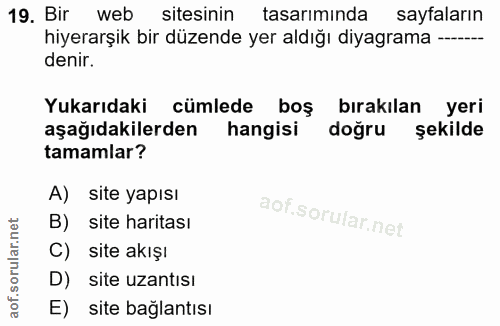 19. soru: Bir web sitesinin tasarımında sayfaların hiyerarşik bir düzende yer aldığı diyagrama-- denir. Yukarıdaki cümlede boş…
