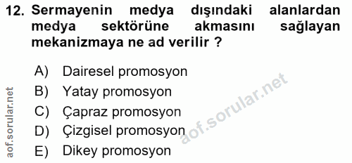 12. soru: Sermayenin medya dışındaki alanlardan medya sektörüne akmasını sağlayan mekanizmaya ne ad verilir ? A) Dairesel promo…