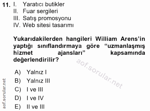 11. soru: I. Yaratıcı butikler II. Fuar sergileri Ill. Satış promosyonu IV. Web sitesi tasarımı Yukarıdakilerden hangileri Will…