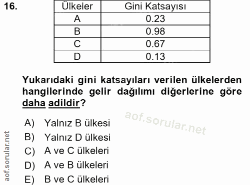 16. soru: Ülkeler Gini Katsayısı A 0.23 0.98 C 0.67 D 0.13 Yukarıdaki gini katsayıları verilen ülkelerden hangilerinde gelir da…