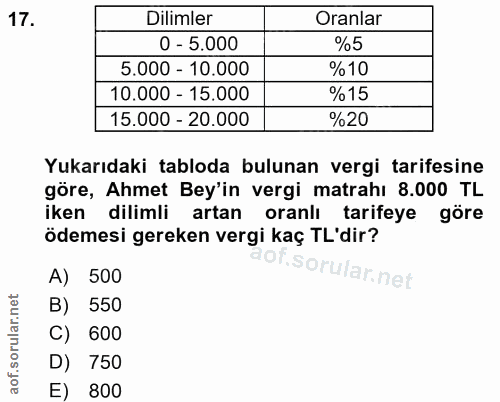 17. soru: Dilimler Oranlar 0 - 5.000 %5 5.000 - 10.000 %10 10.000 - 15.000 %15 15.000 - 20.000 %20 Yukarıdaki tabloda bulunan v…