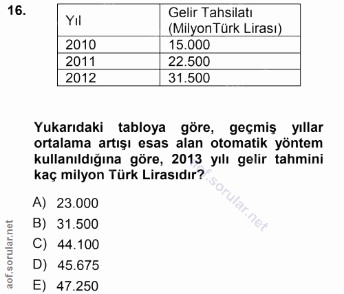 16. soru: YIl Gelir Tahsilatı (Milyon Türk Lirası) 2010 15.000 2011 22.500 2012 31.500 Yukarıdaki tabloya göre, geçmiş yıllar o…