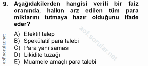 9. soru: Aşağıdakilerden hangisi verili bir faiz oranında, halkın arz edilen tüm para miktarını tutmaya hazır olduğunu ifade e…