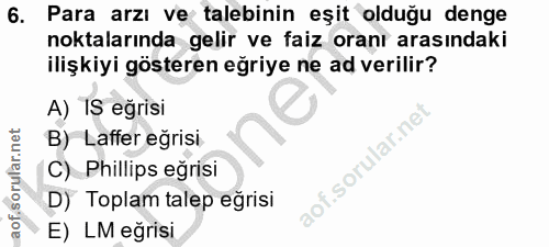 6. soru: Para arzı ve talebinin eşit olduğu denge noktalarında gelir ve faiz oranı arasındaki ilişkiyi gösteren eğriye ne ad v…