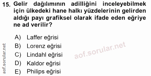 15. soru: Gelir dağılımının adilliğini inceleyebilmek için ülkedeki hane halkı yüzdelerinin gelirden aldığı payı grafiksel olar…