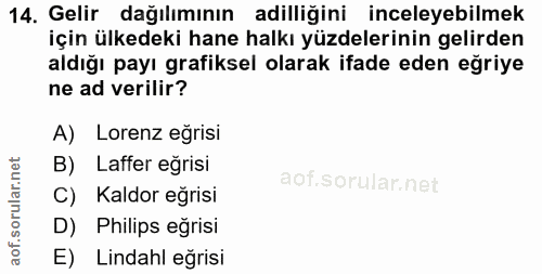 14. soru: Gelir dağılımının adilliğini inceleyebilmek için ülkedeki hane halkı yüzdelerinin gelirden aldığı payı grafiksel olar…