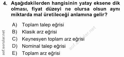 4. soru: Aşağıdakilerden hangisinin yatay eksene dik olması, fiyat düzeyi ne olursa olsun aynı miktarda mal üretileceği anlamı…