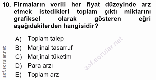 10. soru: Firmaların verili her fiyat düzeyinde arz etmek istedikleri toplam çıktı miktarını grafiksel olarak gösteren eğri aşa…