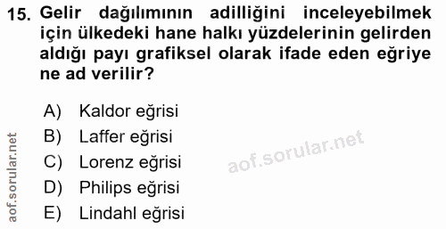 15. soru: Gelir dağılımının adilliğini inceleyebilmek için ülkedeki hane halkı yüzdelerinin gelirden aldığı payı grafiksel olar…