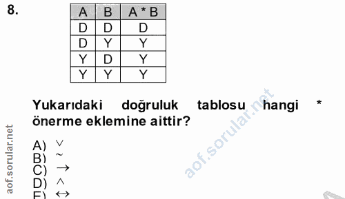 8. soru: A B A*B D D D D Y Y Y Y Yukarıdaki doğruluk tablosu hangi 1auejnuos joe önerme eklemine aittir? гmûôú >, T < I
