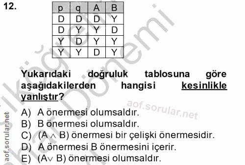 12. soru: B D Y D Y Y Yukarıdaki , doğruluk tablosuna göre aşağıdakilerden hangisi kesinlikle yanlıştır? A) A önermesi olumsald…