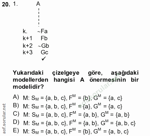 20. soru: 1. A K. ~Fa K+1 Fb k+2 ~Gb k+3 Gc Yukarıdaki çizelgeye göre, aşağıdaki modellerden hangisi A önermesinin bir modelidi…