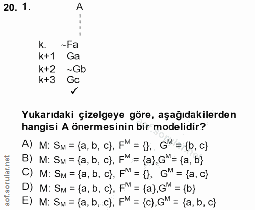 20. soru: 1. A ~Fa k+1 Ga k+2 ~Gb k+3 Gc Yukarıdaki çizelgeye göre, aşağıdakilerden hangisi A önermesinin bir modelidir? A) M:…