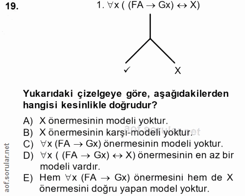 19. soru: 1. VX ( (FA → Gx) <> X) X Yukarıdaki çizelgeye göre, aşağıdakilerden hangisi kesinlikle doğrudur? A) X önermesinin mo…