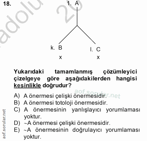 18. soru: A k. B I. C Yukarıdaki tamamlanmış çözümleyici çizelgeye göre aşağıdakilerden hangisi kesinlikle doğrudur? A) A önerm…
