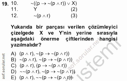 19. soru: 10. ~((P → ~(p ^r)) v X) 11. Y (2) 12. (3) Yukarıda bir parçası verilen çözümleyici çizelgede X ve Y'nin yerine sıras…