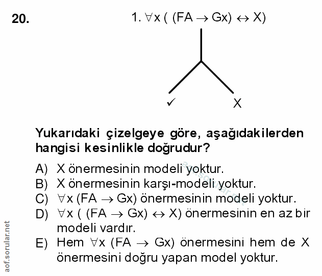20. soru: 1. Vx ( (FA → Gx) < X) Yukarıdaki çizelgeye göre, aşağıdakilerden hangisi kesinlikle doğrudur? A) X önermesinin model…