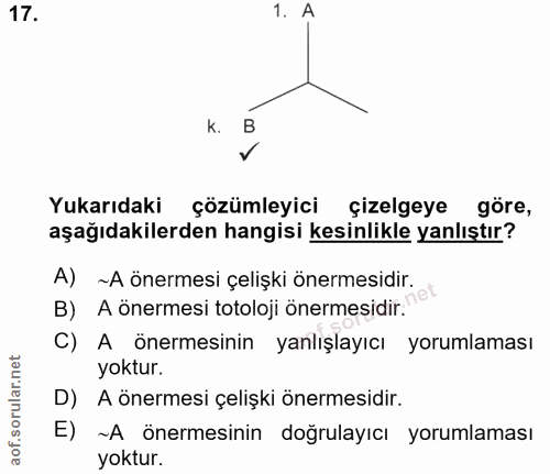 17. soru: 1. A k. B Yukarıdaki çözümleyici çizelgeye göre, aşağıdakilerden hangisi kesinlikle yanlıştır? A) ~A önermesi çelişki…