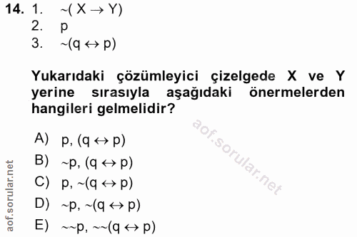 14. soru: 1. ~(X →Y) 2. 3. ~(q +p) Yukarıdaki çözümleyici çizelgede X ve Y yerine sırasıyla aşağıdaki önermelerden hangileri ge…
