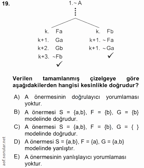 19. soru: 1.~ A k. Fa k. Fb k+1. Ga k+1. ~ Fa k+2. Gb k+1. ~ Ga k+3. ~Fb Verilen tamamlanmış çizelgeye göre aşağıdakilerden han…