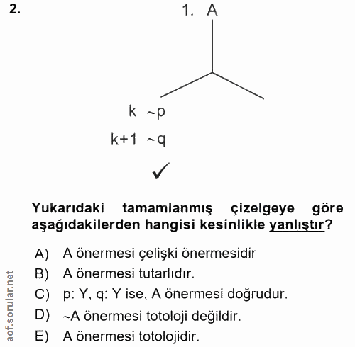 2. soru: A K ~p k+1 ~9 Yukarıdaki tamamlanmış çizelgeye göre aşağıdakilerden hangisi kesinlikle yanlıştır? A) A önermesi çeliş…