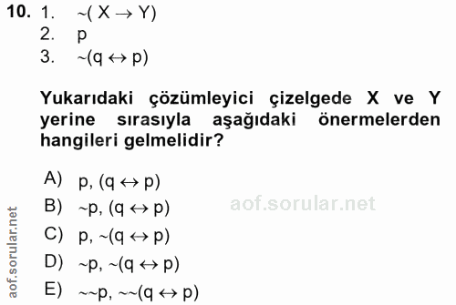 10. soru: 1. -(X → Y) 2. P 3. ~(q +p) Yukarıdaki çözümleyici çizelgede X ve Y yerine sırasıyla aşağıdaki önermelerden hangileri…