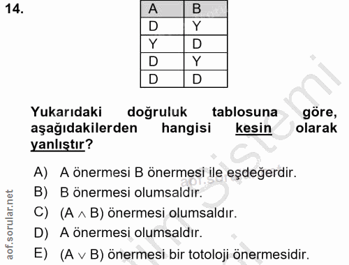 14. soru: A B D Y Y D D Y D D Yukarıdaki doğruluk tablosuna göre, aşağıdakilerden hangisi kesin olarak yanlıştır? A) A önermesi…