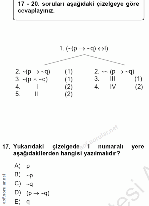 17. soru: 17 - 20. soruları aşağıdaki çizelgeye göre cevaplayınız. 1. (~(p →~9) <1) 2. -(p →~q) (1) 2.~ (p →-q) 3. -(p ^ ~q) (1…