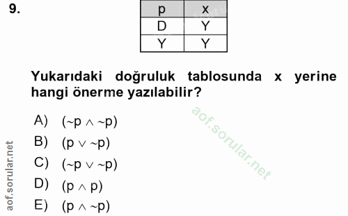 9. soru: D Y Y Y Yukarıdaki doğruluk tablosunda x yerine hangi önerme yazılabilir? A) (~p ^ ~p) B) (p v~p) C) (~p v ~p) D) (p…