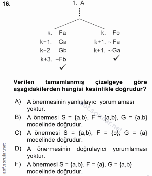 16. soru: 1. A K. Fa k. Fb K+1. Ga k+1.~ Fa k+2. Gb k+1. ~Ga k+3. ~Fb Verilen tamamlanmış çizelgeye göre aşağıdakilerden hangis…